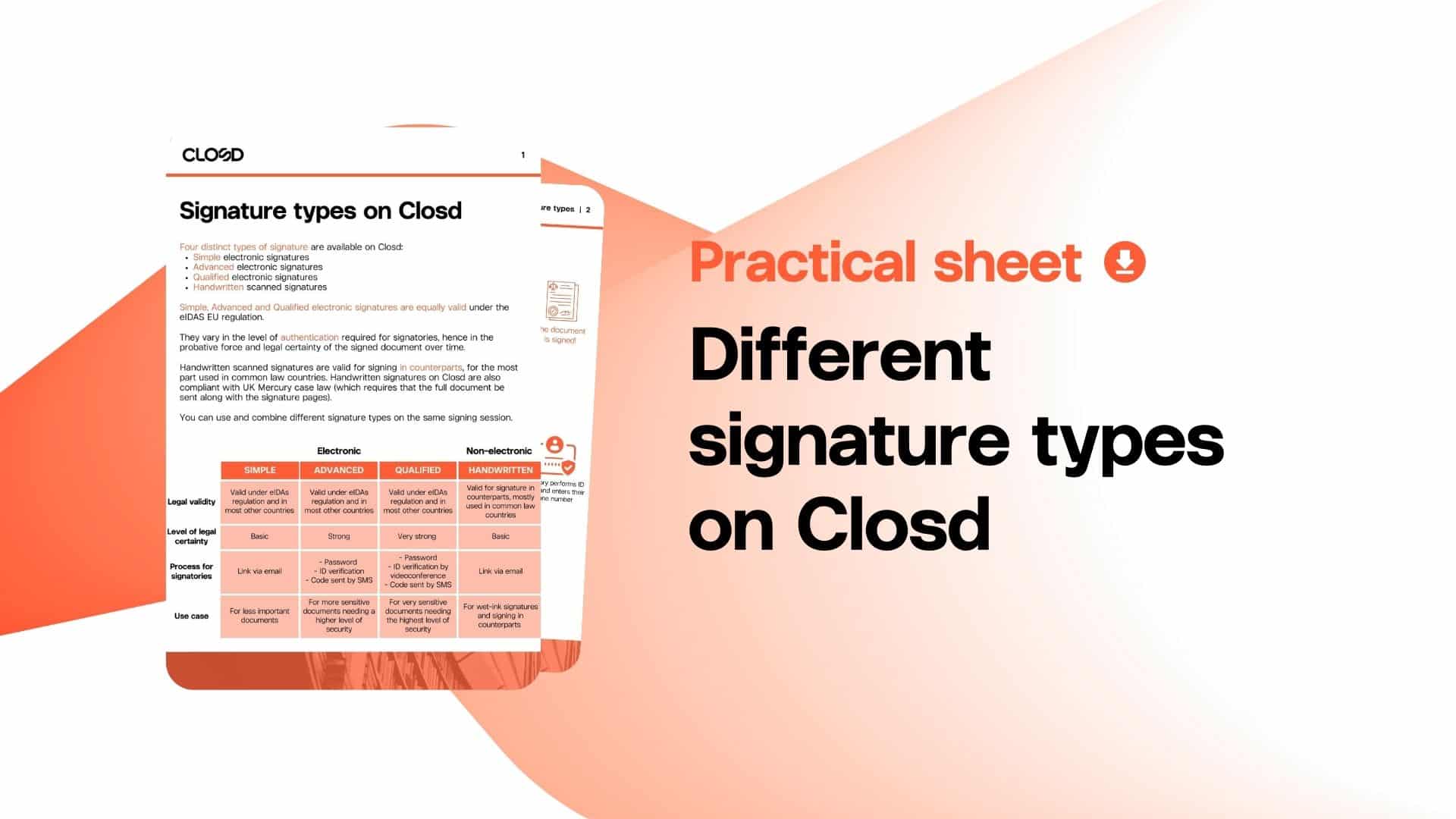 Signature types on closd practical sheet
