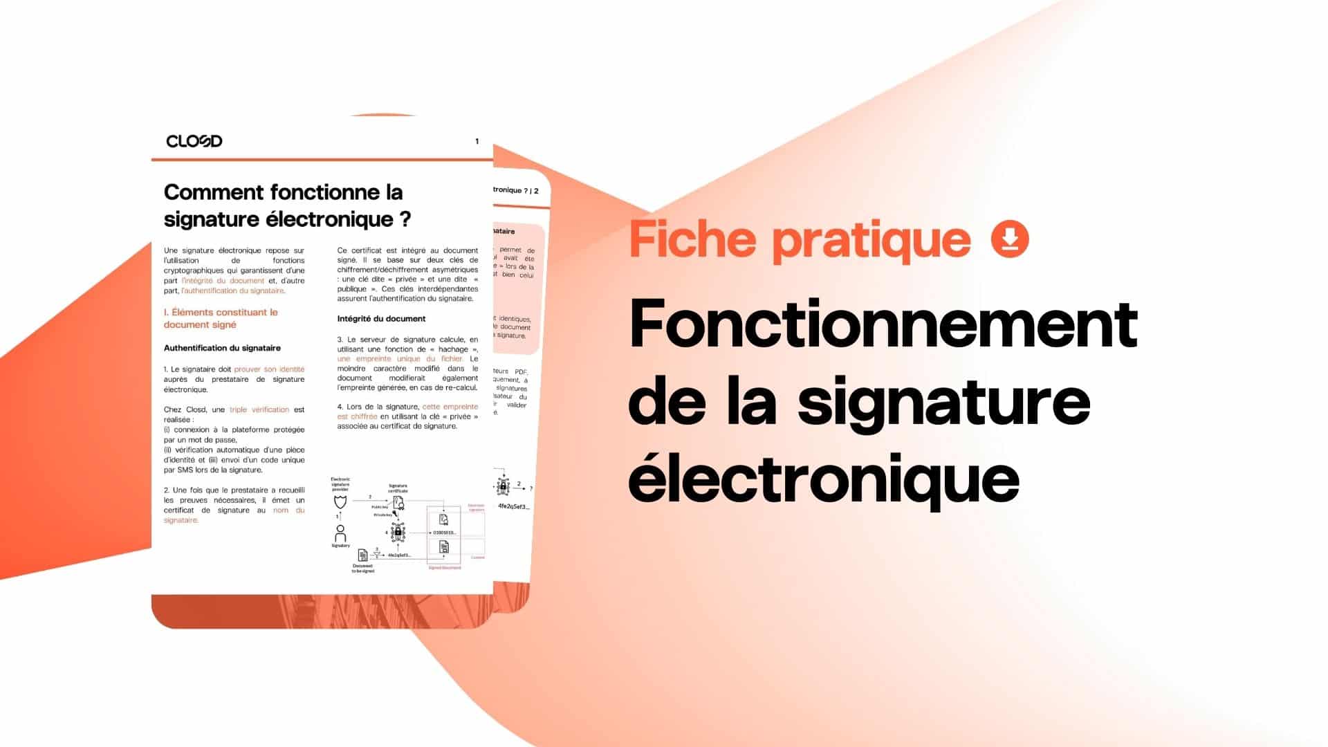 Fiche pratique : Comment fonctionne la signature électronique ?