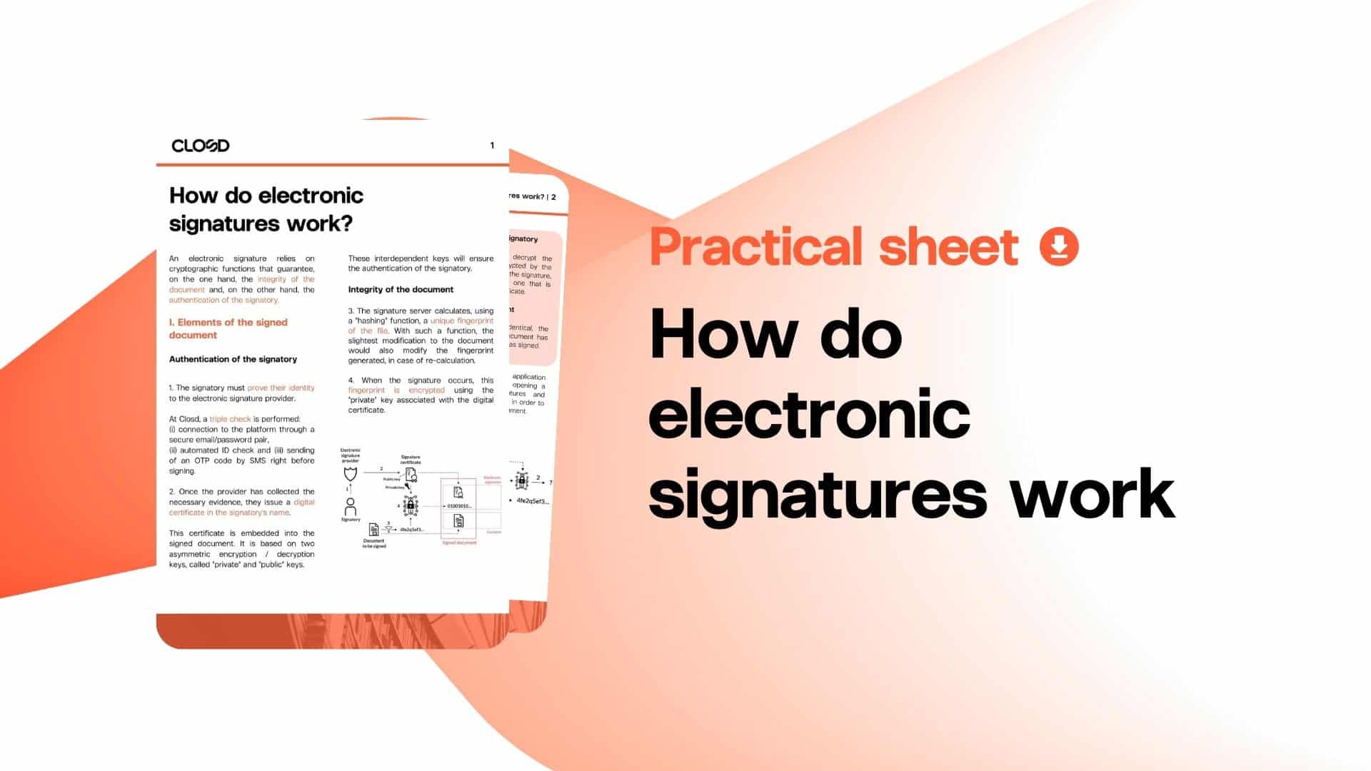 how do electronic signatures work practical sheet