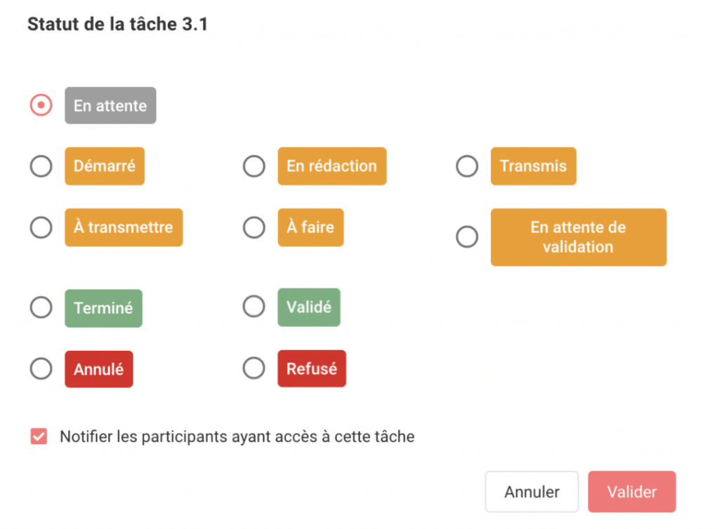statut des taches
