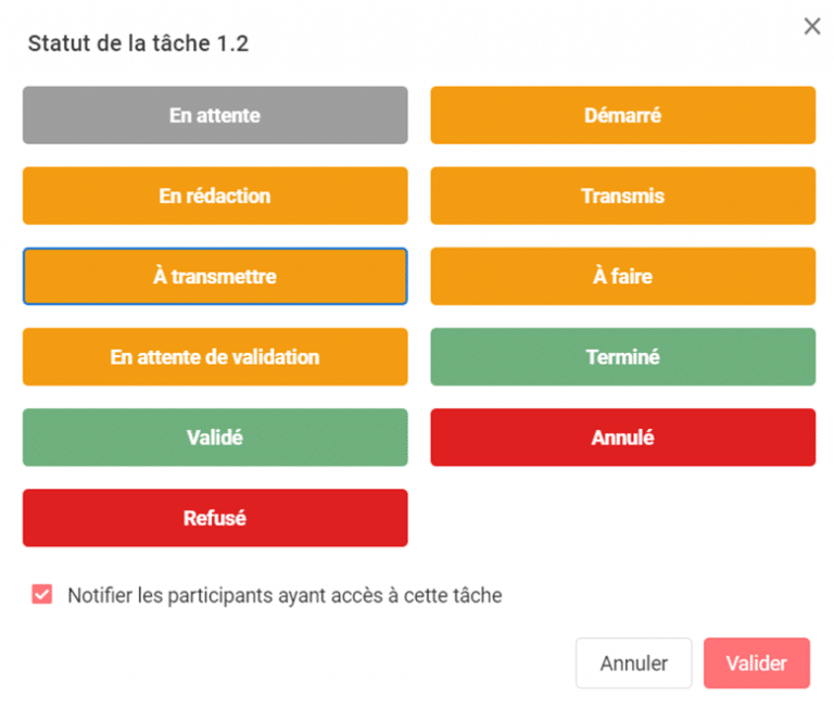 statut des tâches de closd