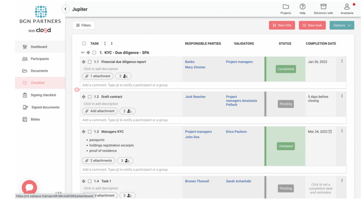 closd platform v2 checklist