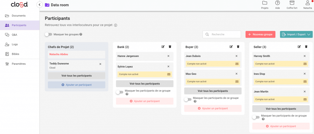 groupes de participants data room