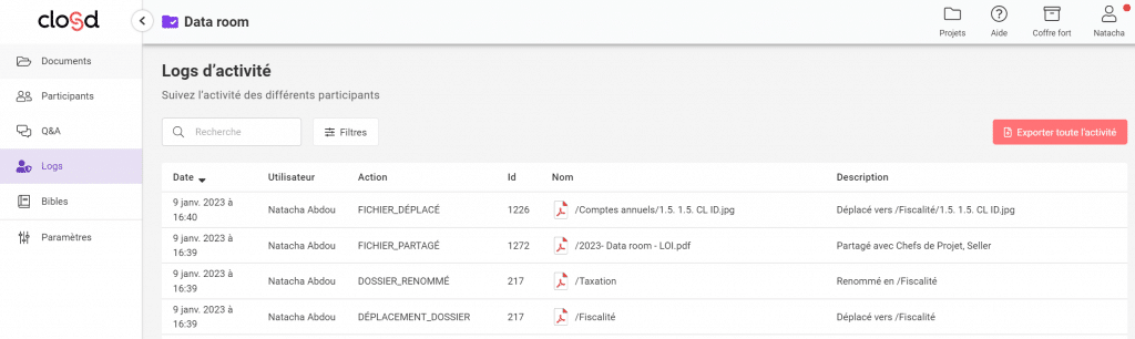 logs d'activité data room